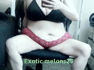 Exotic_melons25