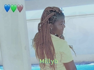 Millyb